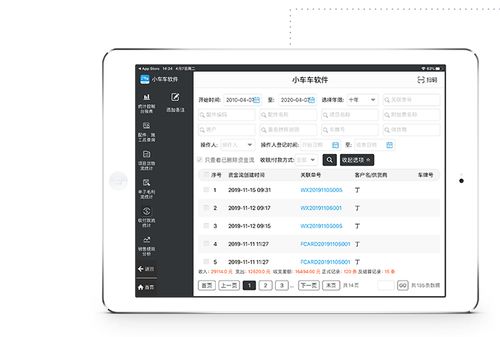 洗車店管理系統(tǒng)軟件推廣中，門店經(jīng)營老板必須了解的區(qū)塊鏈技術(shù)要點(diǎn)