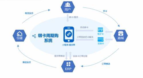 助力食品企業(yè)營銷數(shù)字化升級(jí)，恒天軟件亮相2021食品飲料CIO創(chuàng)新論壇